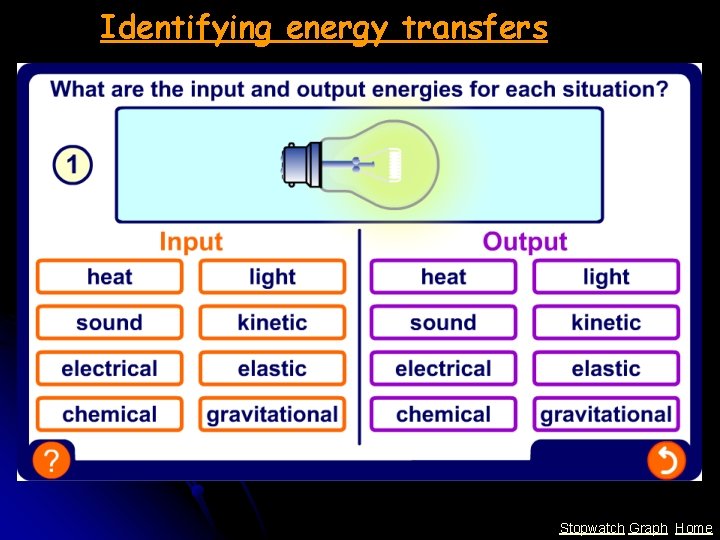 Identifying energy transfers Stopwatch Graph Home 