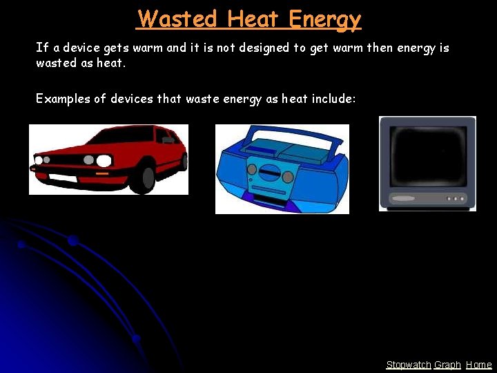 Wasted Heat Energy If a device gets warm and it is not designed to