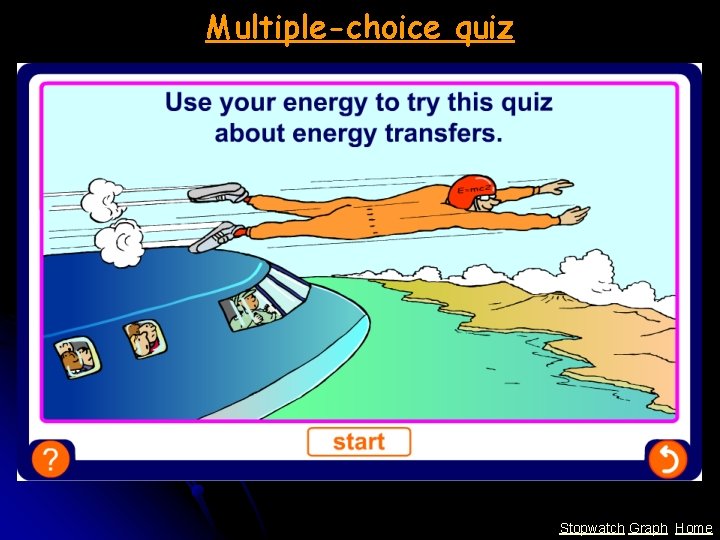 Multiple-choice quiz Stopwatch Graph Home 