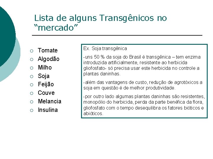 Lista de alguns Transgênicos no “mercado” ¡ ¡ ¡ ¡ Tomate Algodão Milho Soja