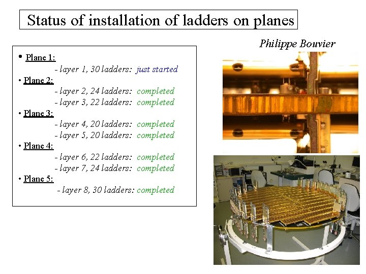 Status of installation of ladders on planes Philippe Bouvier • Plane 1: - layer