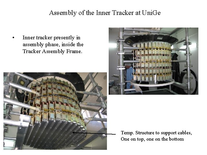 Assembly of the Inner Tracker at Uni. Ge • Inner tracker presently in assembly