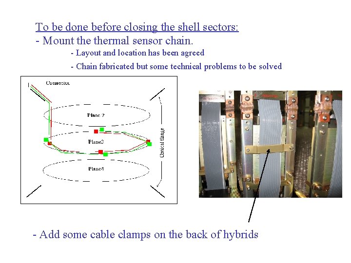 To be done before closing the shell sectors: - Mount thermal sensor chain. -