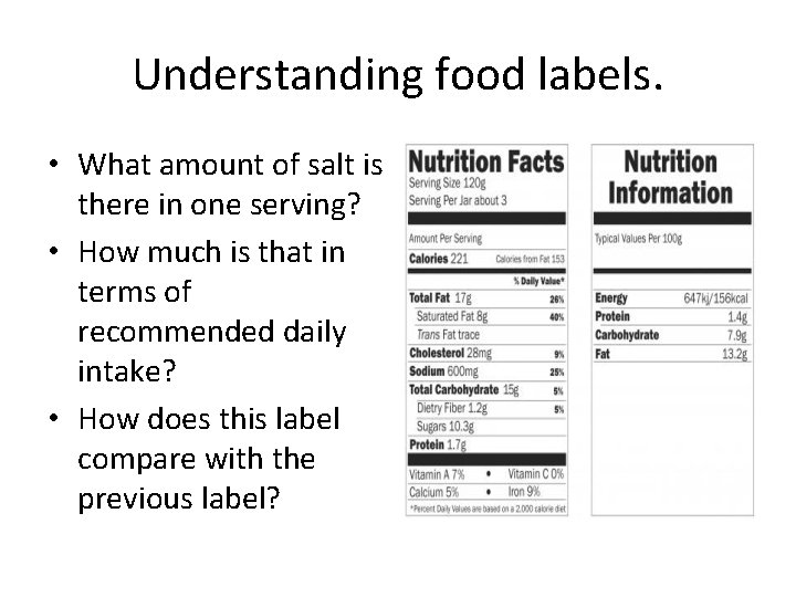 Understanding food labels. • What amount of salt is there in one serving? •