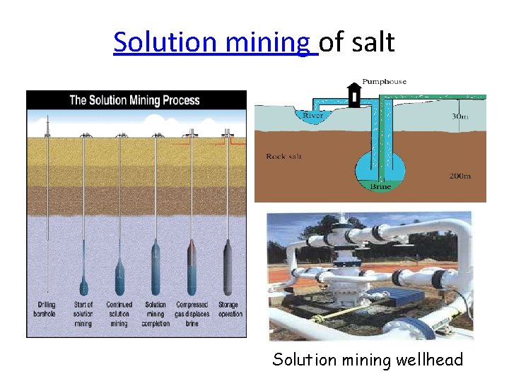 Solution mining of salt Solution mining wellhead 