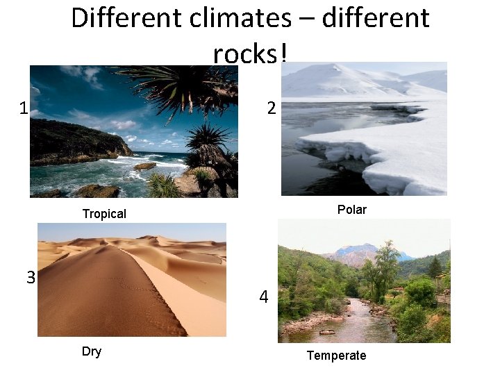 Different climates – different rocks! 1 2 Polar Tropical 3 4 Dry Temperate 