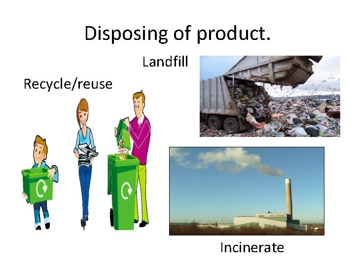 Disposing of product. Landfill Recycle/reuse Incinerate 