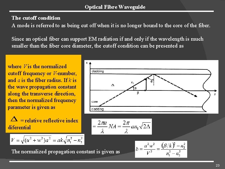 Optical Fibre Waveguide The cutoff condition A mode is referred to as being cut