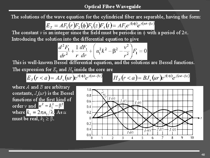 Optical Fibre Waveguide The solutions of the wave equation for the cylindrical fiber are