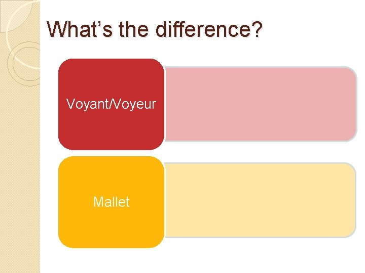 What’s the difference? Voyant/Voyeur Mallet 