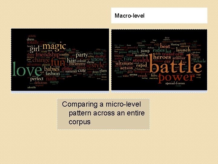 Macro-level Comparing a micro-level pattern across an entire corpus 