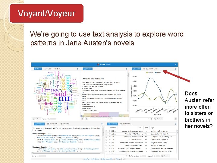 Voyant/Voyeur We’re going to use text analysis to explore word patterns in Jane Austen’s