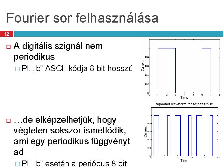 Fourier sor felhasználása 12 A digitális szignál nem periodikus � Pl. „b” ASCII kódja