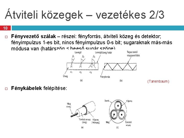 Átviteli közegek – vezetékes 2/3 18 Fényvezető szálak – részei: fényforrás, átviteli közeg és