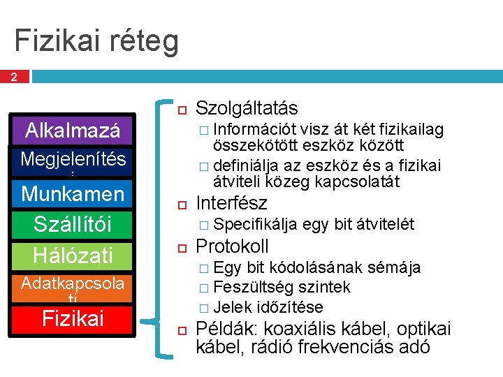 Fizikai réteg 2 Alkalmazá si Megjelenítés � Információt visz át két fizikailag összekötött eszköz