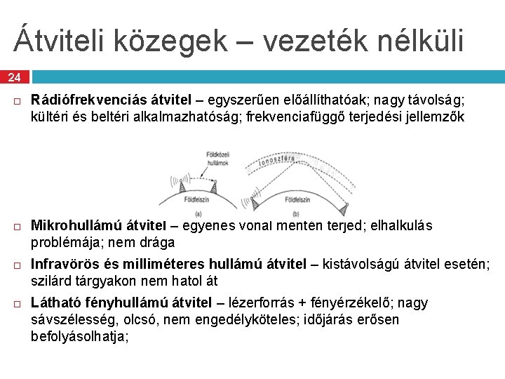 Átviteli közegek – vezeték nélküli 24 Rádiófrekvenciás átvitel – egyszerűen előállíthatóak; nagy távolság; kültéri