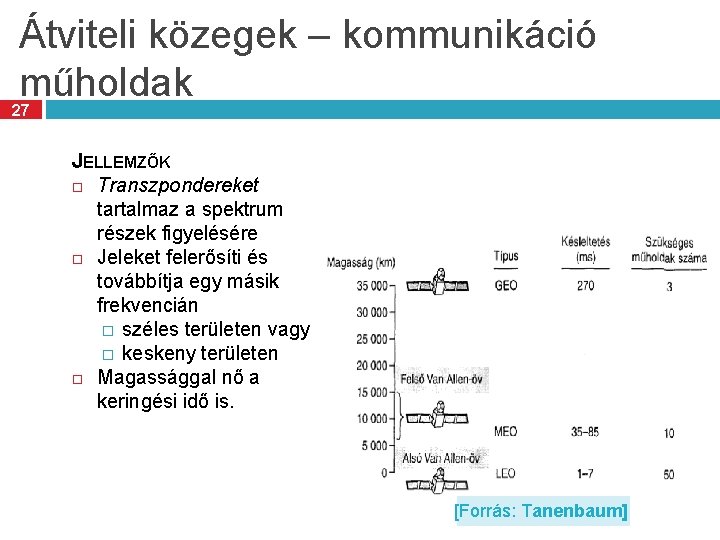 Átviteli közegek – kommunikáció műholdak 27 JELLEMZŐK Transzpondereket tartalmaz a spektrum részek figyelésére Jeleket