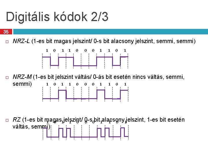 Digitális kódok 2/3 35 NRZ-L (1 -es bit magas jelszint/ 0 -s bit alacsony