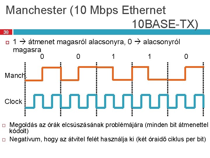 Manchester (10 Mbps Ethernet 10 BASE-TX) 38 1 átmenet magasról alacsonyra, 0 alacsonyról magasra