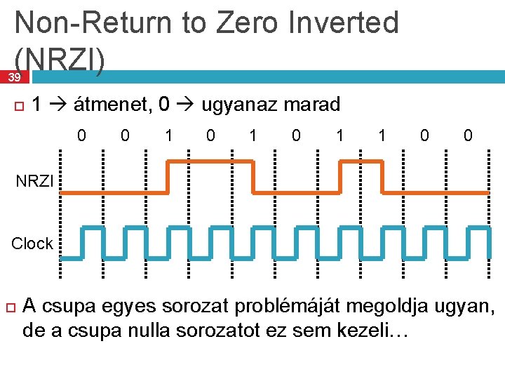 Non-Return to Zero Inverted (NRZI) 39 1 átmenet, 0 ugyanaz marad 0 0 1