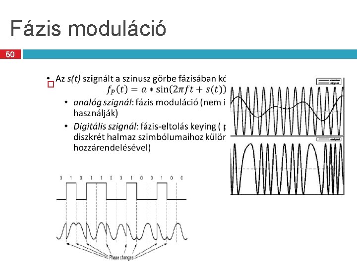 Fázis moduláció 50 