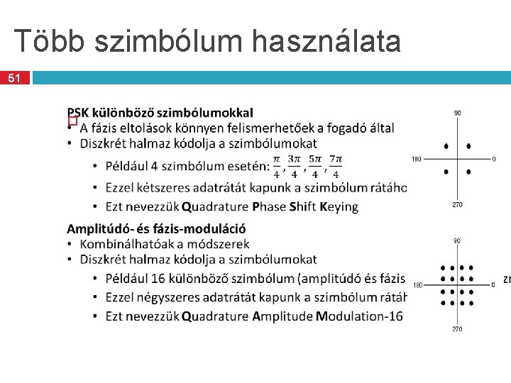 Több szimbólum használata 51 