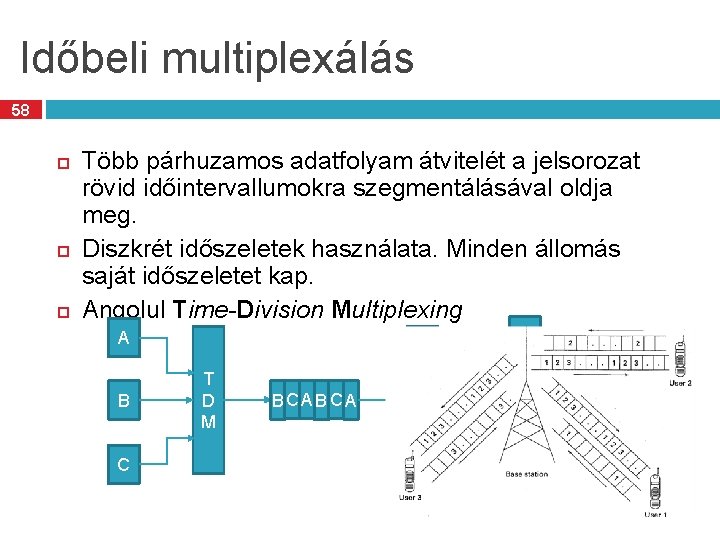 Időbeli multiplexálás 58 Több párhuzamos adatfolyam átvitelét a jelsorozat rövid időintervallumokra szegmentálásával oldja meg.