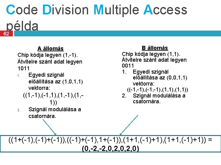 Code Division Multiple Access példa 62 A állomás Chip kódja legyen (1, -1). Átvitelre