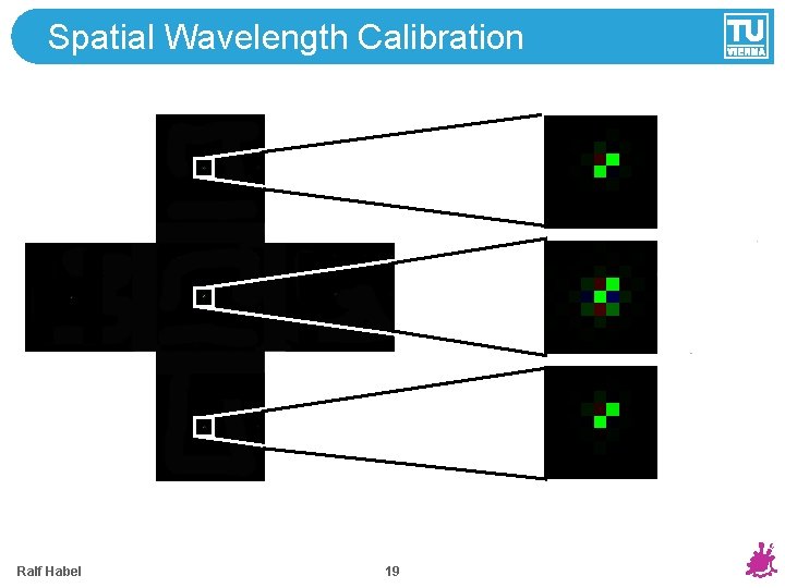 Spatial Wavelength Calibration Ralf Habel 19 Spatial Wavelength Calibration Ralf Habel 19