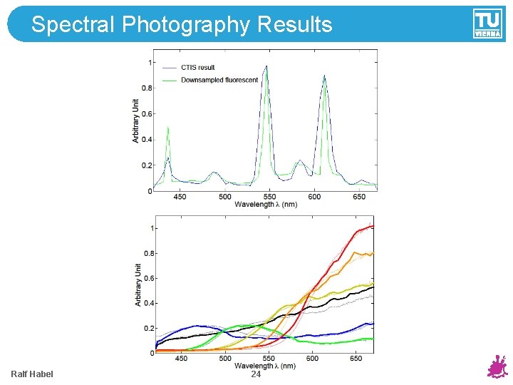 Spectral Photography Results Ralf Habel 24 Spectral Photography Results Ralf Habel 24