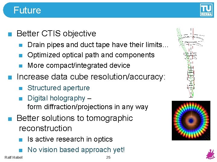 Future Better CTIS objective Drain pipes and duct tape have their limits… Optimized optical Future Better CTIS objective Drain pipes and duct tape have their limits… Optimized optical