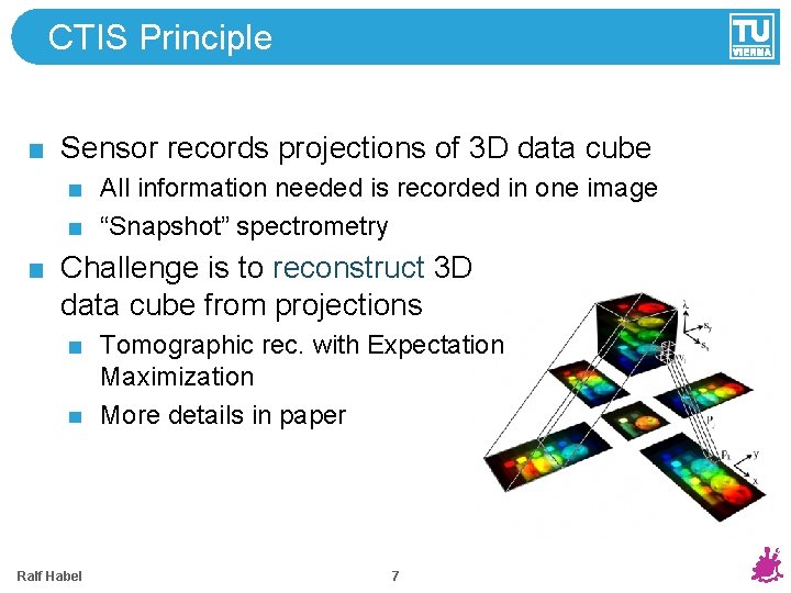 CTIS Principle Sensor records projections of 3 D data cube All information needed is CTIS Principle Sensor records projections of 3 D data cube All information needed is