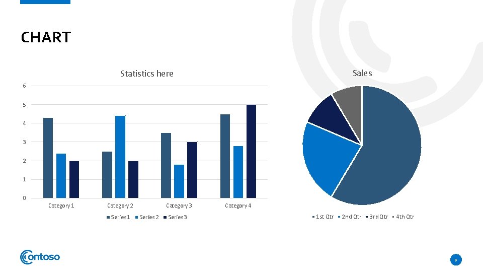 CHART Sales Statistics here 6 5 4 3 2 1 0 Category 1 Category