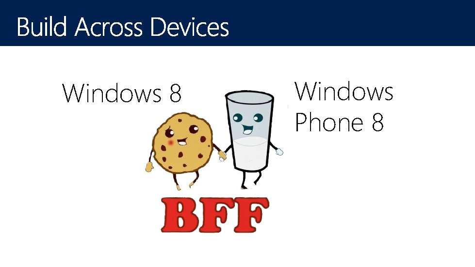 Windows 8 Windows Phone 8 