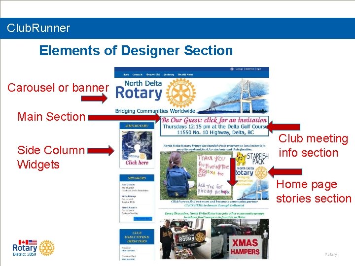 Club. Runner Elements of Designer Section Carousel or banner Main Section Side Column Widgets