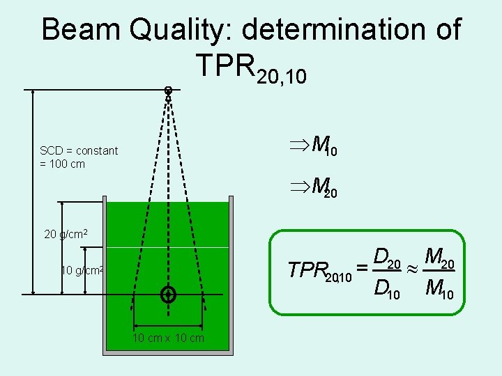 Beam Quality: determination of TPR 20, 10 M 10 SCD = constant = 100