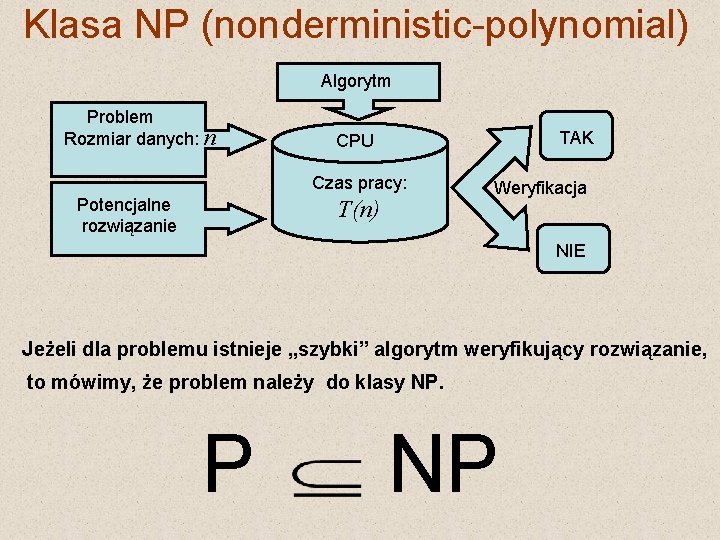 Klasa NP (nonderministic-polynomial) Algorytm Problem Rozmiar danych: n TAK CPU Czas pracy: Potencjalne rozwiązanie