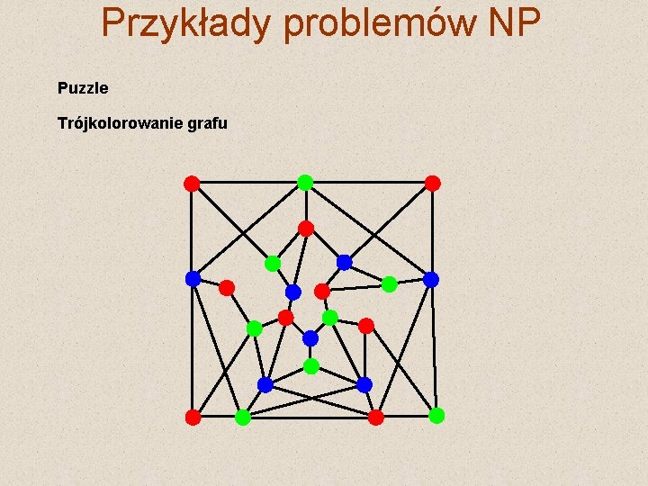 Przykłady problemów NP Puzzle Trójkolorowanie grafu 