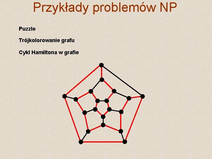 Przykłady problemów NP Puzzle Trójkolorowanie grafu Cykl Hamiltona w grafie 