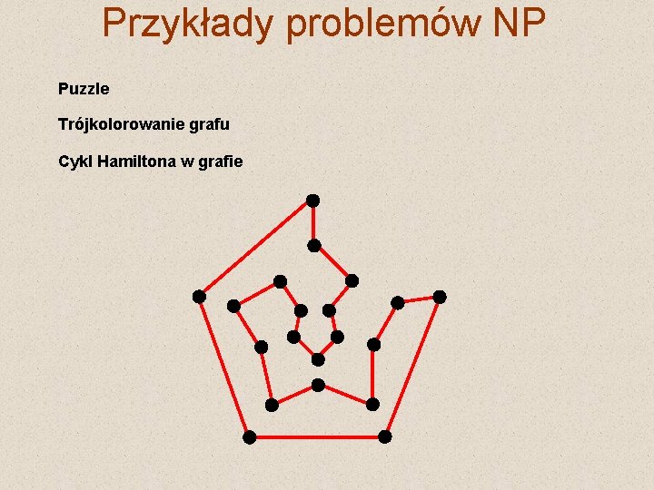 Przykłady problemów NP Puzzle Trójkolorowanie grafu Cykl Hamiltona w grafie 