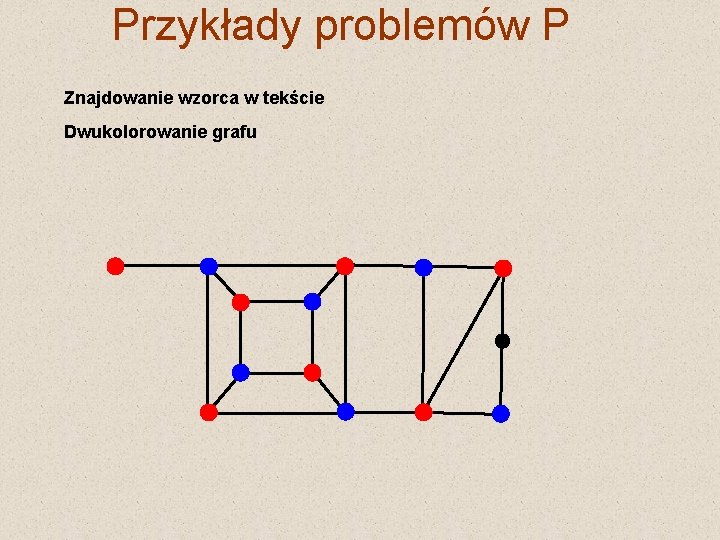 Przykłady problemów P Znajdowanie wzorca w tekście Dwukolorowanie grafu 