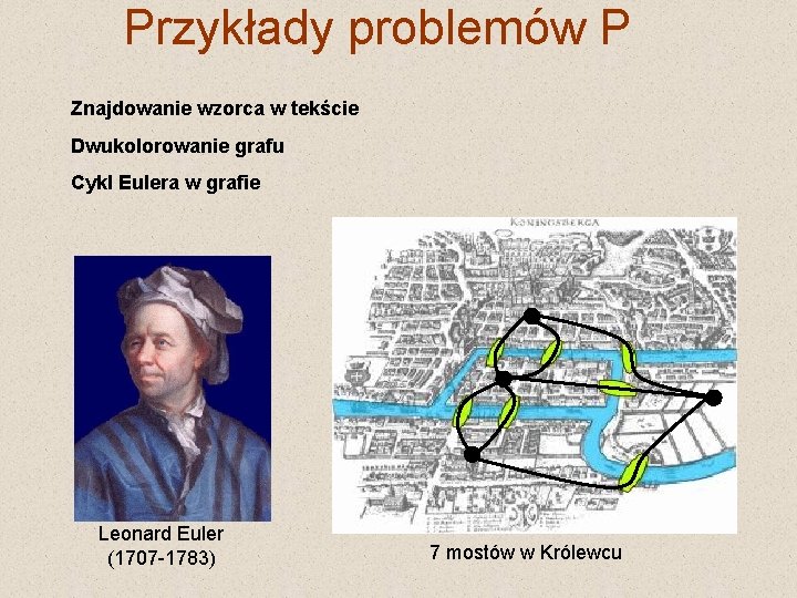 Przykłady problemów P Znajdowanie wzorca w tekście Dwukolorowanie grafu Cykl Eulera w grafie Leonard
