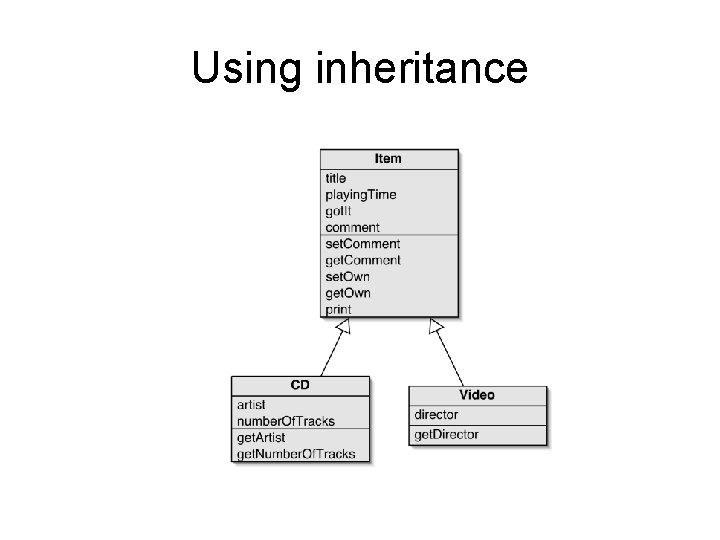 Using inheritance 