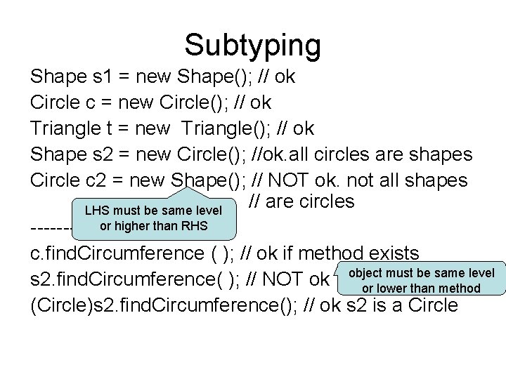 Subtyping Shape s 1 = new Shape(); // ok Circle c = new Circle();