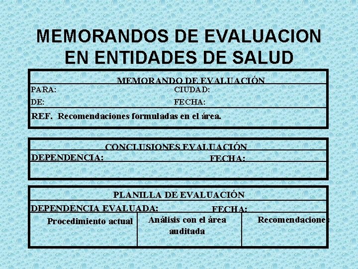 MEMORANDOS DE EVALUACION EN ENTIDADES DE SALUD PARA: DE: MEMORANDO DE EVALUACIÓN CIUDAD: FECHA: