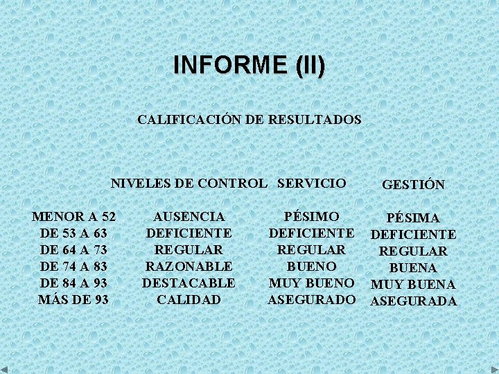 INFORME (II) CALIFICACIÓN DE RESULTADOS NIVELES DE CONTROL SERVICIO MENOR A 52 DE 53