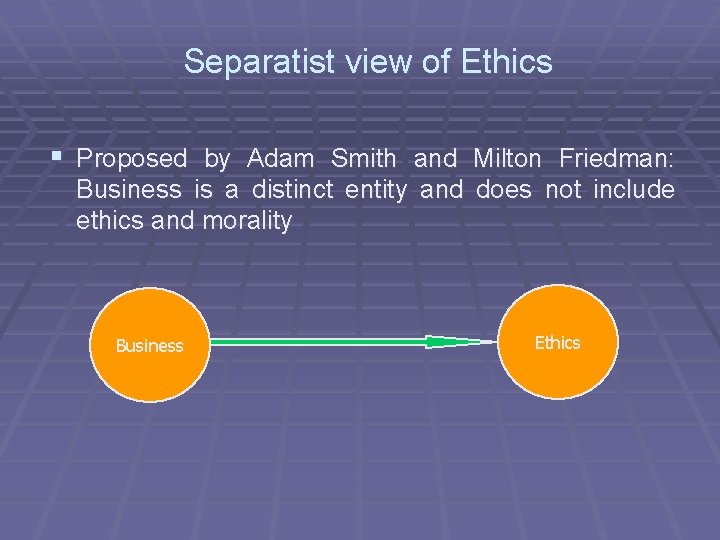 Separatist view of Ethics § Proposed by Adam Smith and Milton Friedman: Business is