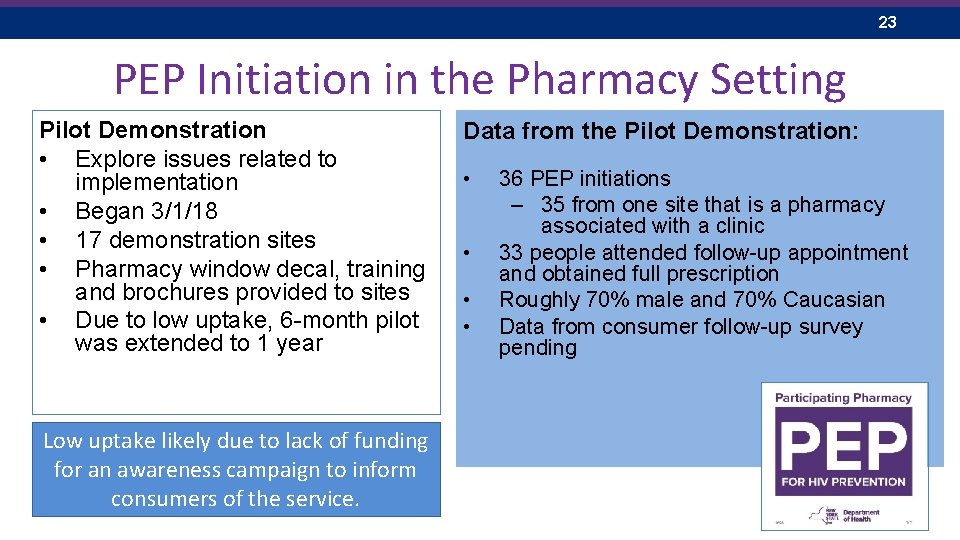23 PEP Initiation in the Pharmacy Setting Pilot Demonstration • Explore issues related to