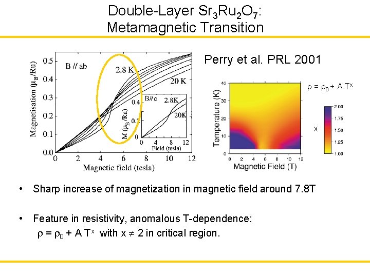 Double-Layer Sr 3 Ru 2 O 7: Metamagnetic Transition Perry et al. PRL 2001