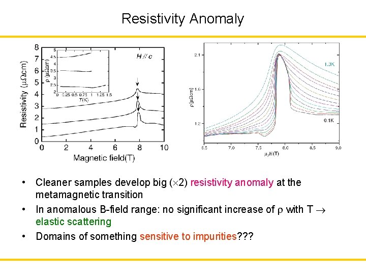 Resistivity Anomaly • Cleaner samples develop big ( 2) resistivity anomaly at the metamagnetic